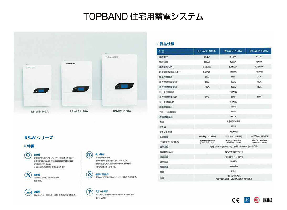 住宅用蓄電システム