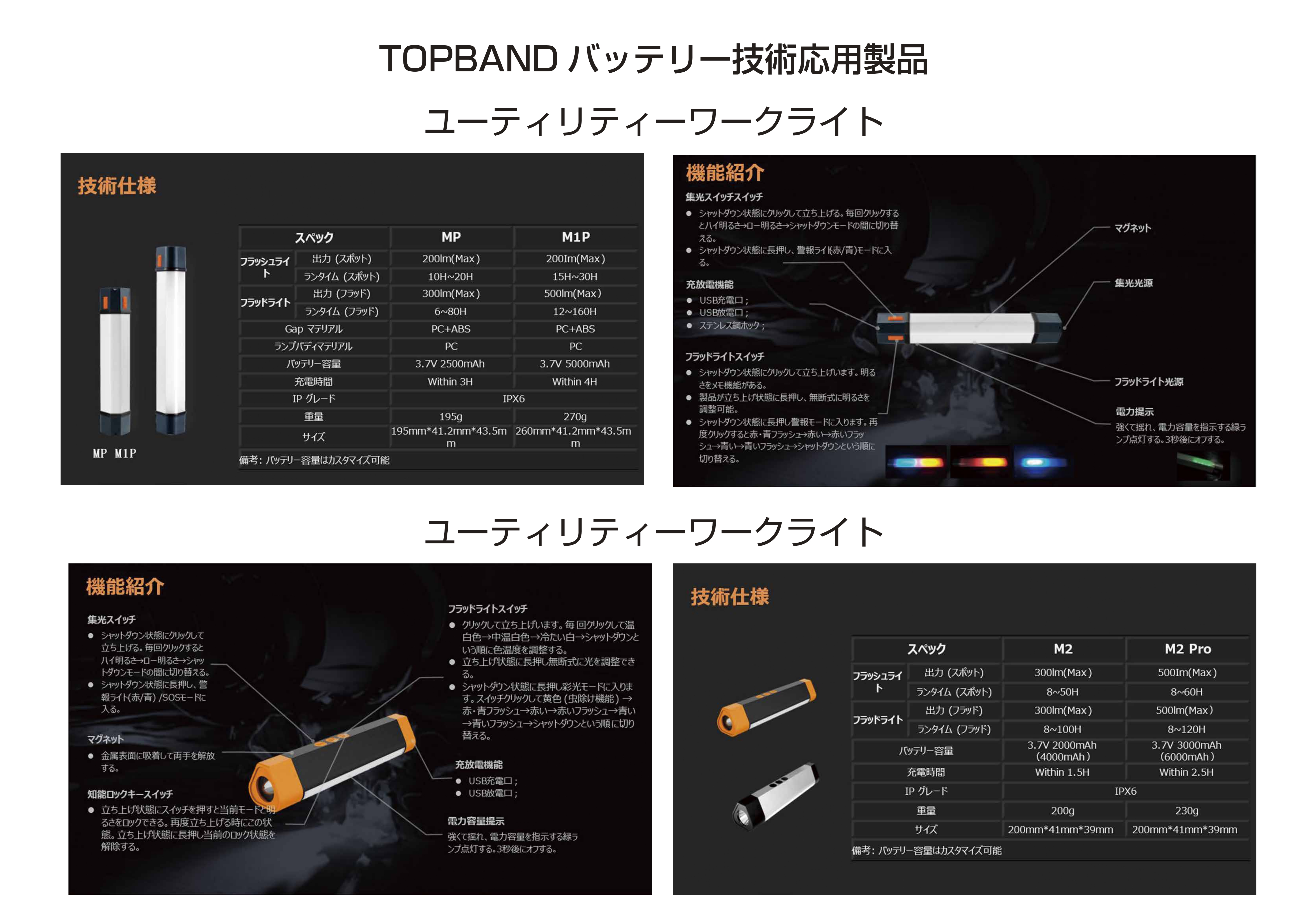 バッテリー技術応用製品