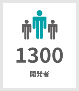 開発者1300人